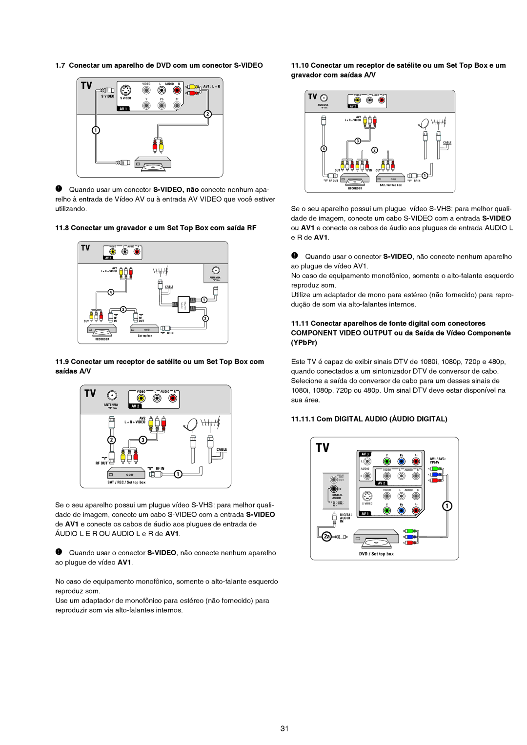 Philips 47PFL7432D Conectar um aparelho de DVD com um conector S-VIDEO, Conectar um gravador e um Set Top Box com saída RF 