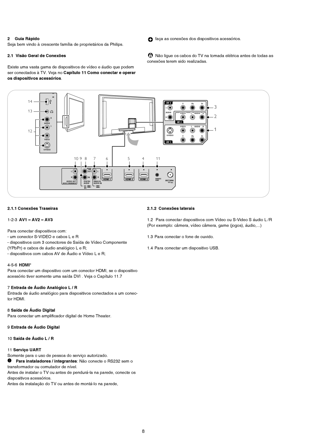 Philips 42PFL7432D Guia Rápido, Visão Geral de Conexões, Conexões Traseiras 3AV1 AV2 AV3, Entrada de Áudio Analógico L / R 