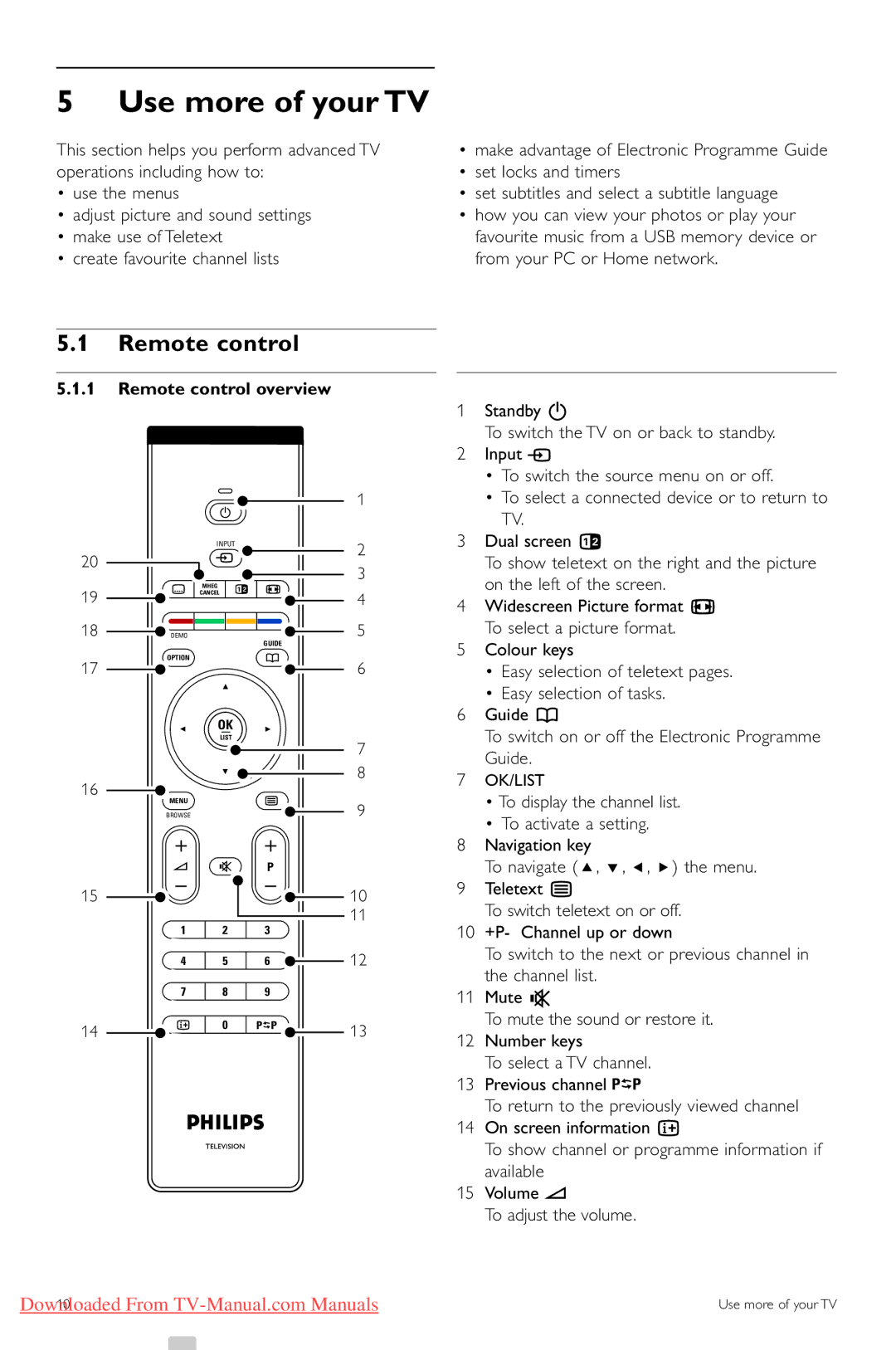 Philips 42PFL74335/60 manual Use more of your TV, Remote control overview 