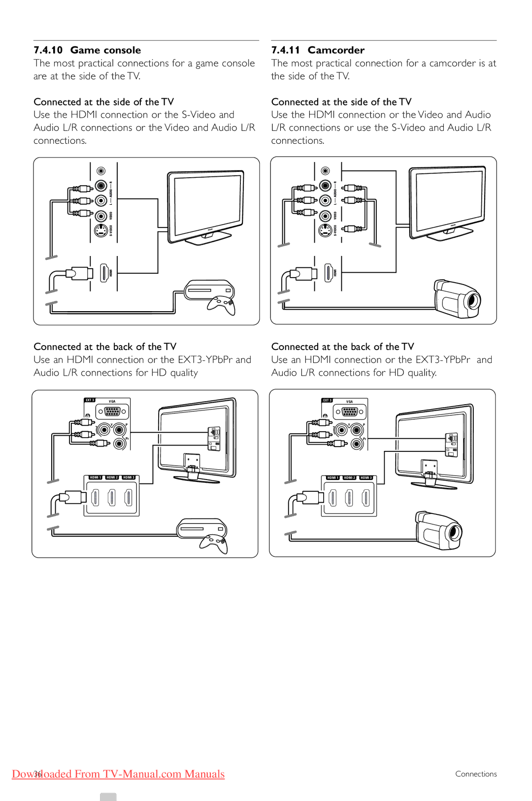 Philips 42PFL74335/60 manual Game console, Camcorder 