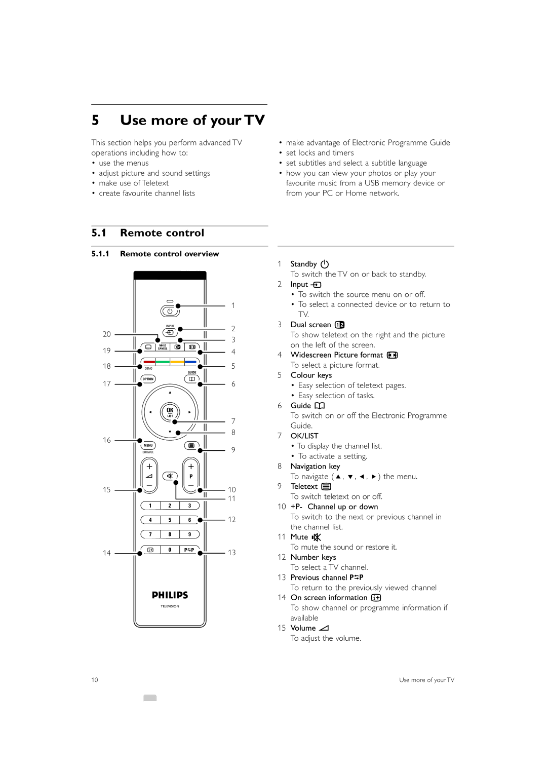 Philips 42PFL7433S/60 manual Use more of your TV, Remote control overview 