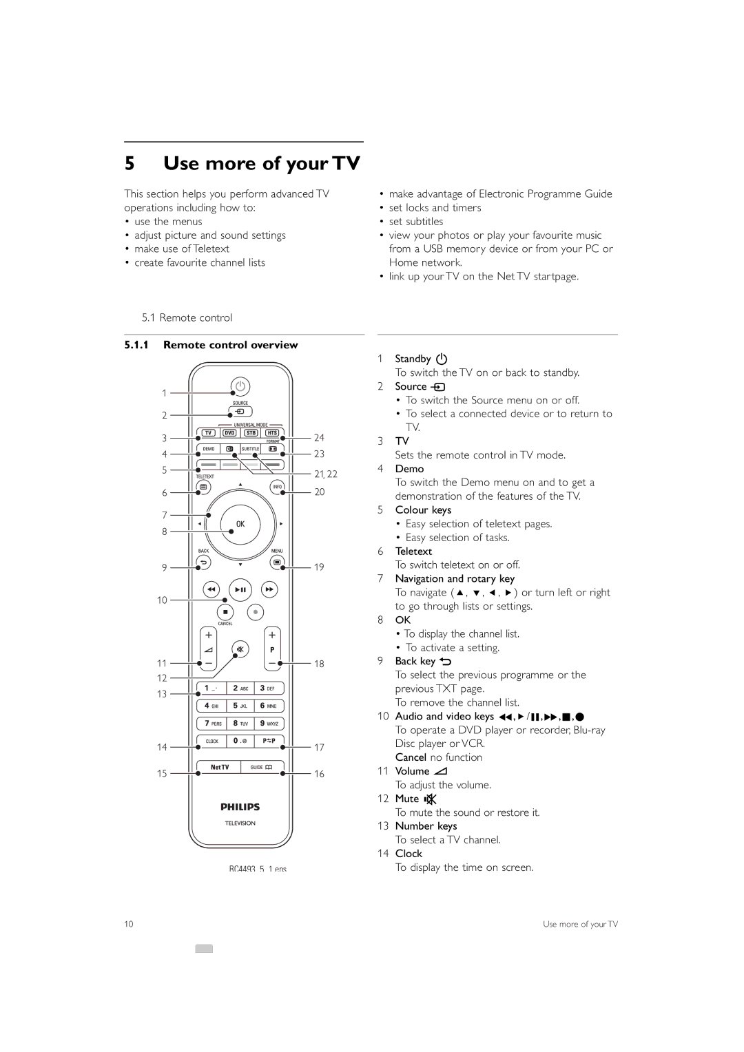 Philips 42PFL7503 manual Use more of your TV, Remote control overview 