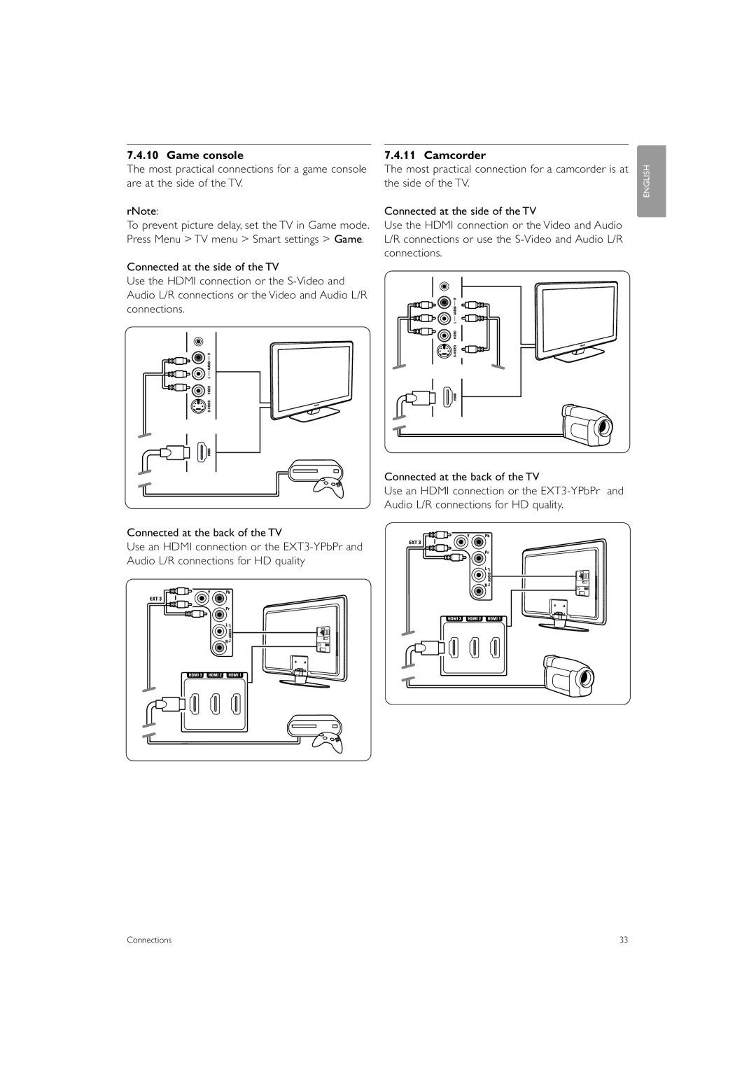 Philips 42PFL7503 manual Game console, Camcorder 