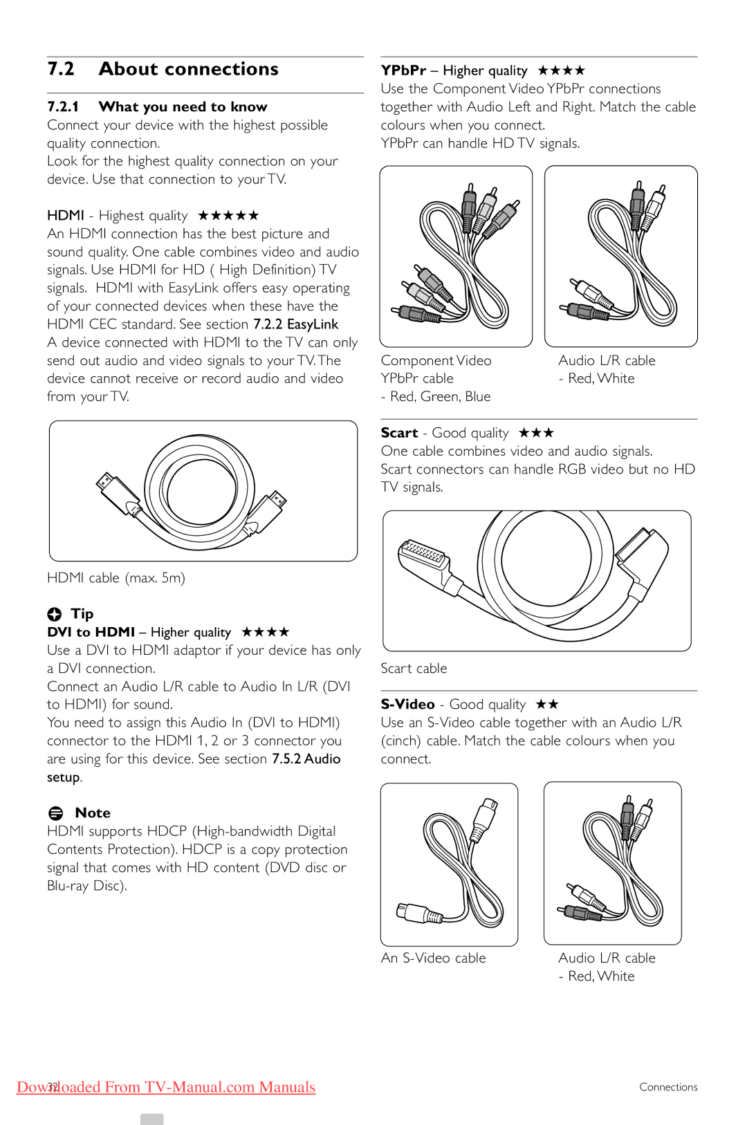 Philips 32PFL7623 manual About connections, What you need to know, YPbPr cable Red, White Red, Green, Blue Hdmi cable max m 