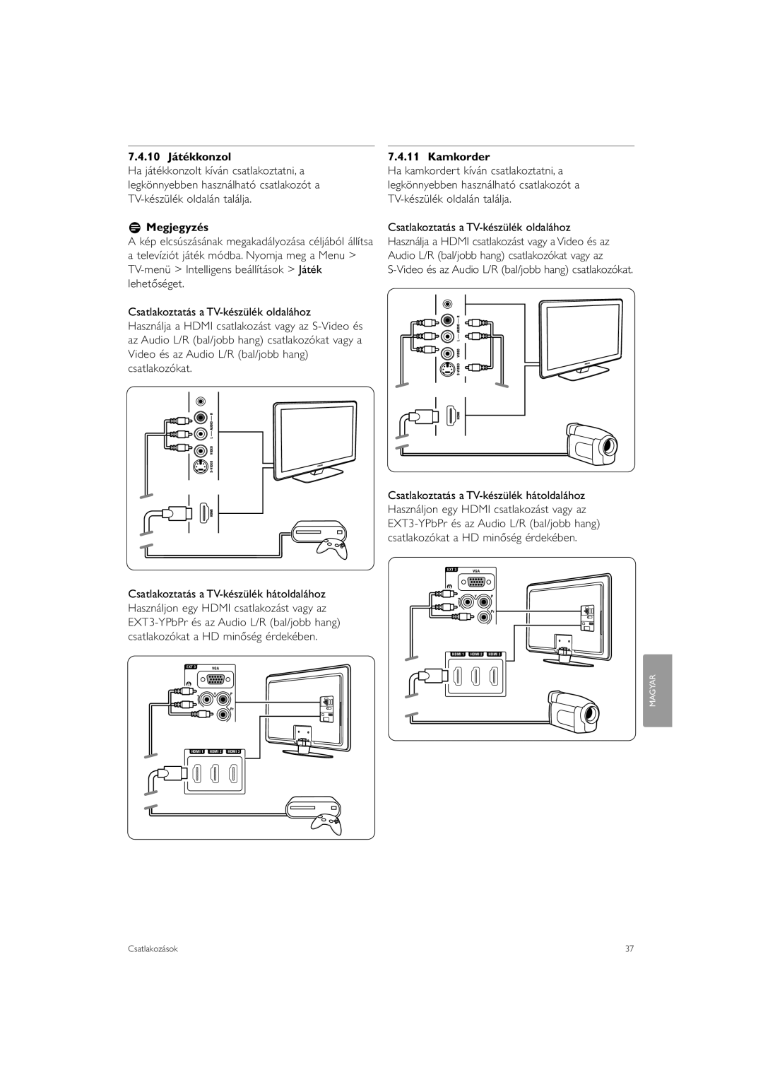 Philips 42PFL7623, 32PFL7623, 47PFL7623 manual 10 Játékkonzol, Kamkorder 