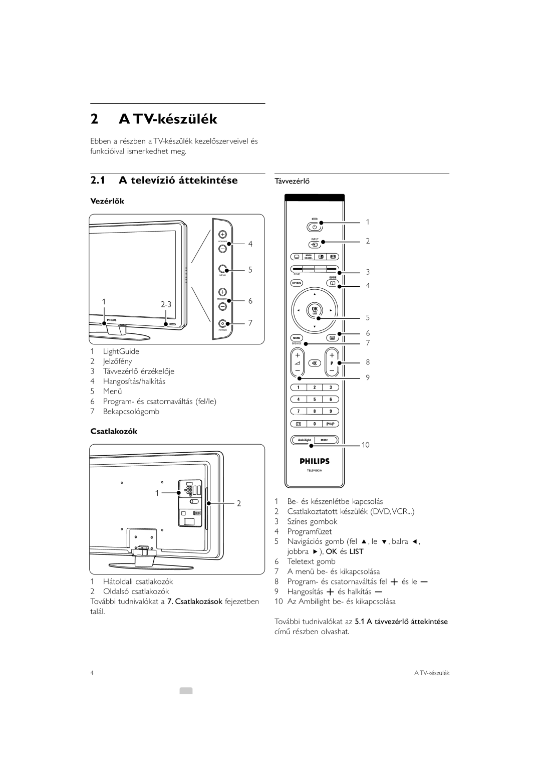 Philips 42PFL7623, 32PFL7623, 47PFL7623 manual TV-készülék, Televízió áttekintése, Vezérlők, Csatlakozók 