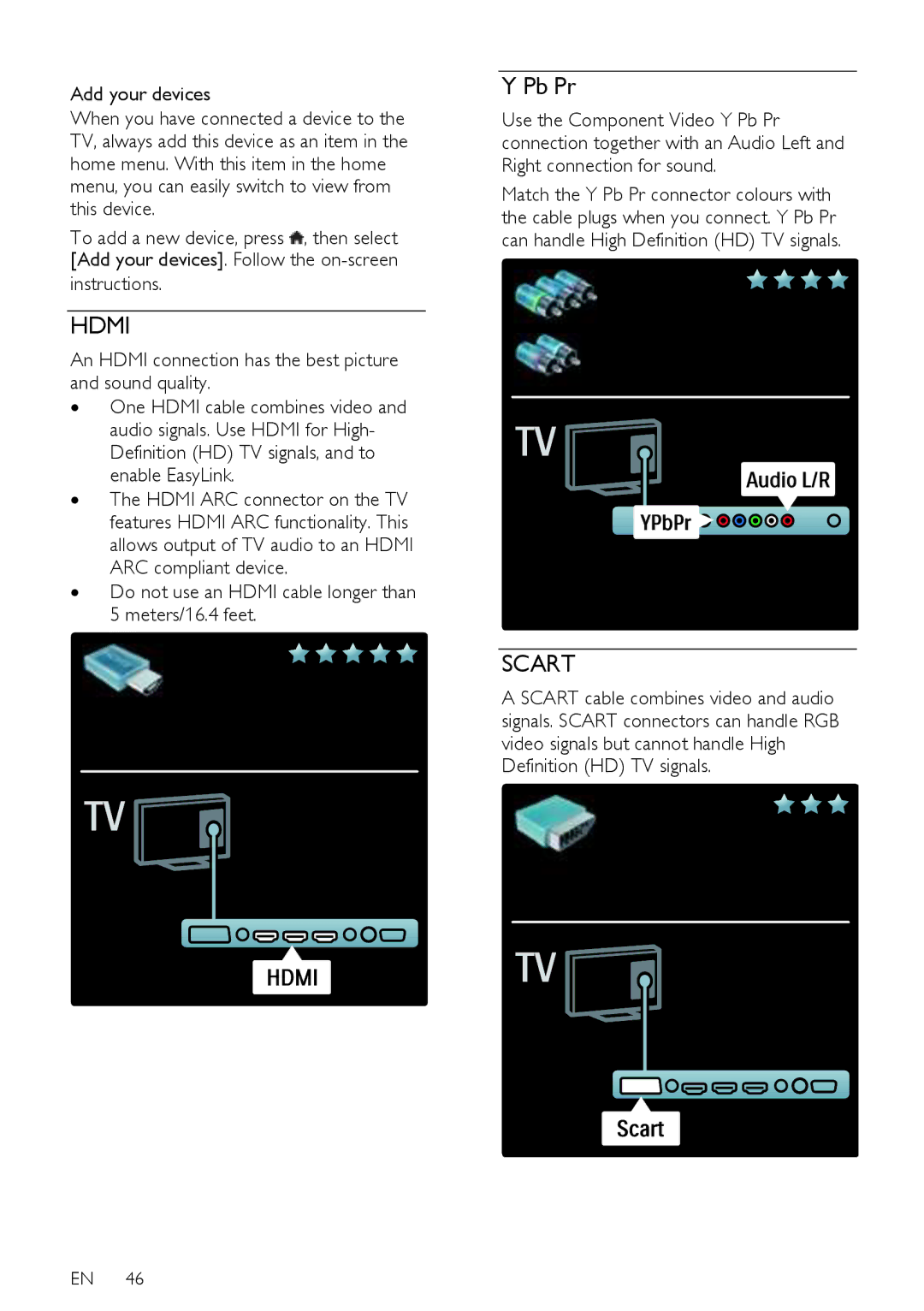 Philips 32PFL74X5H, 42PFL76X5H, 42PFL76X5C Pb Pr, Instructions, ∙ Do not use an Hdmi cable longer than 5 meters/16.4 feet 