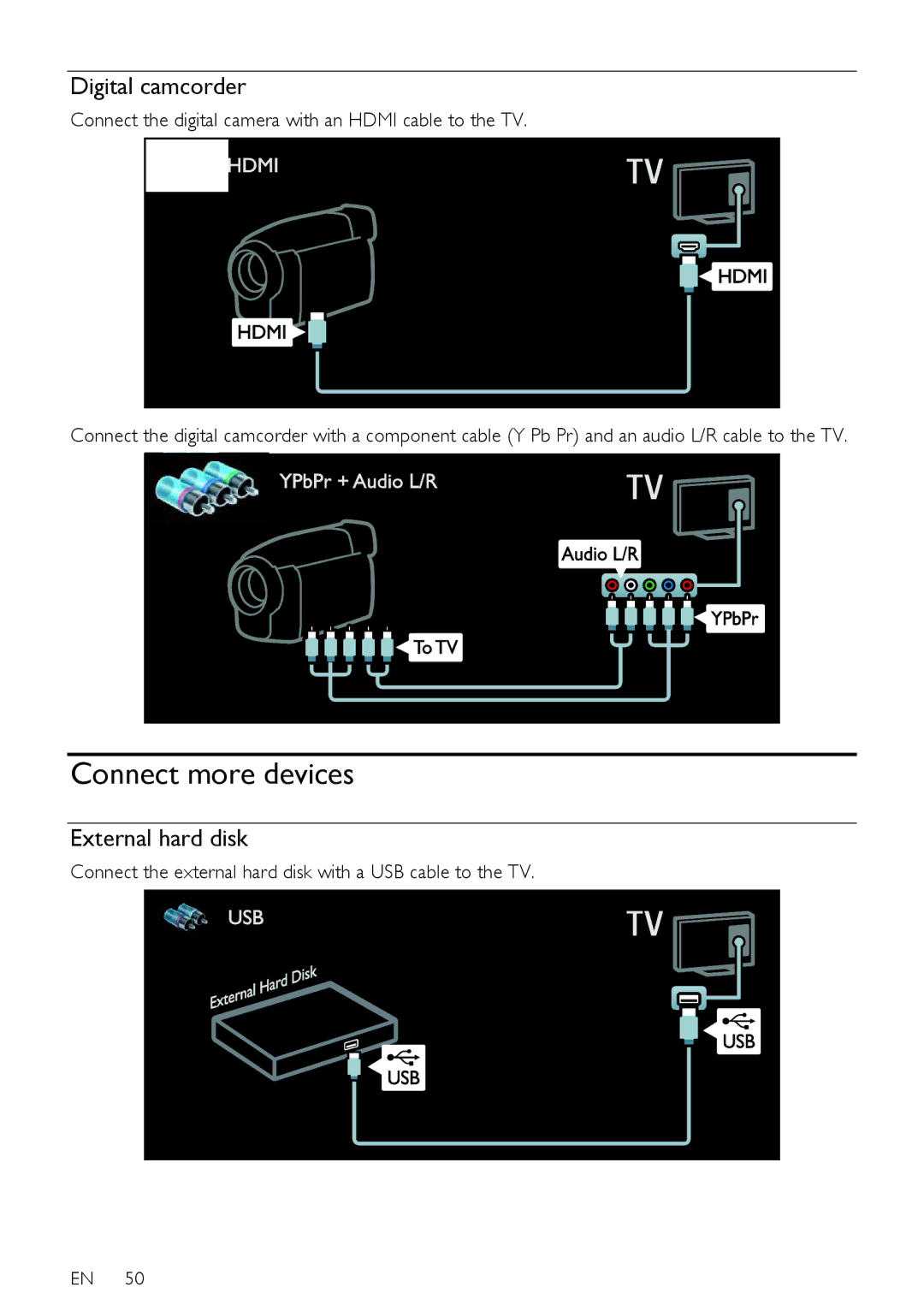 Philips 32PFL76X6T, 42PFL76X6T, 47PFL76X6T, 42PFL76X6H user manual Connect more devices, Digital camcorder, External hard disk 