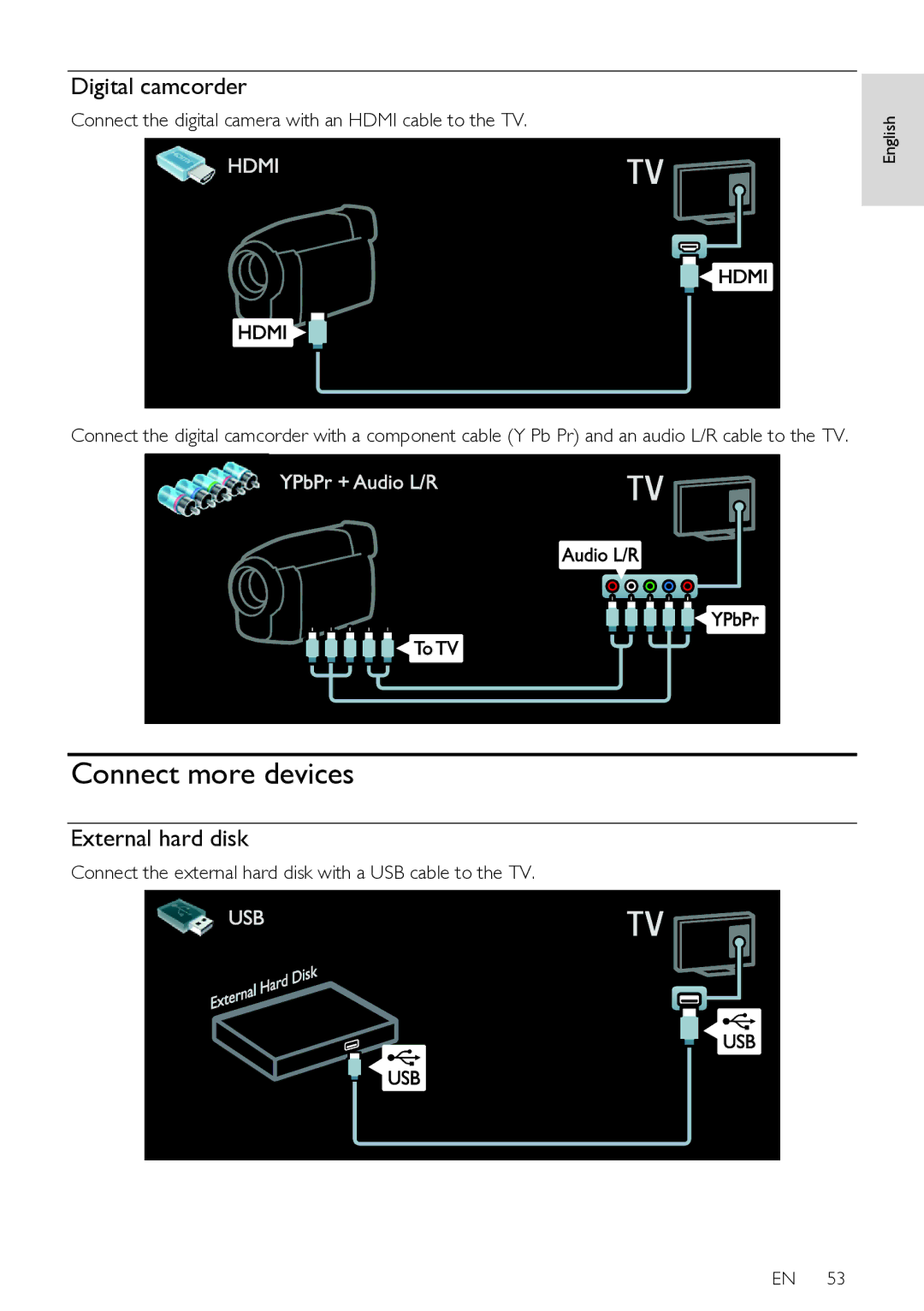 Philips 37PFL76X6K, 42PFL76X6T, 47PFL76X6T, 42PFL76X6H user manual Connect more devices, Digital camcorder, External hard disk 