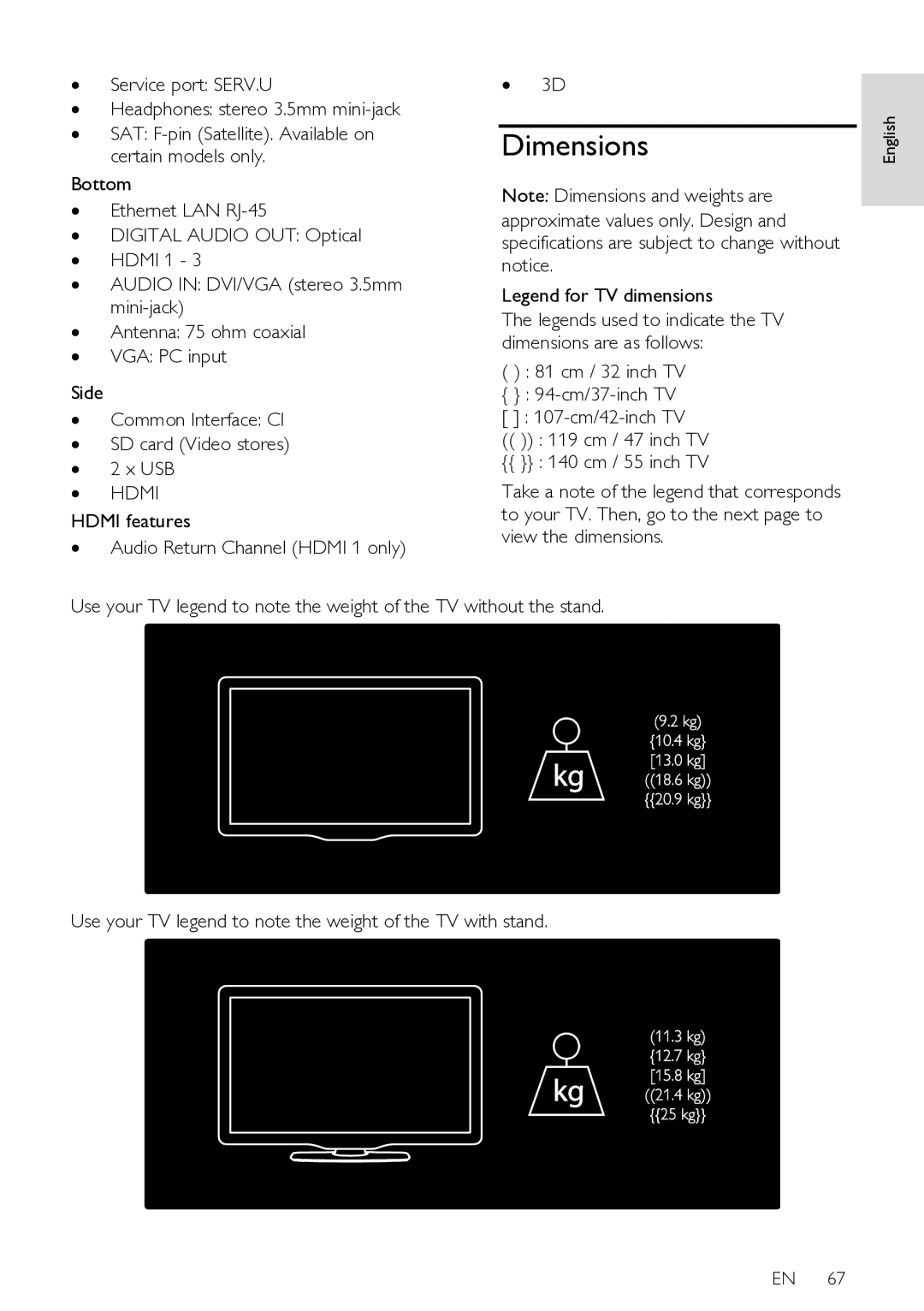 Philips 37PFL76X6T, 42PFL76X6T Dimensions, ∙ Service port SERV.U ∙ Headphones stereo 3.5mm mini-jack, 81 cm / 32 inch TV 