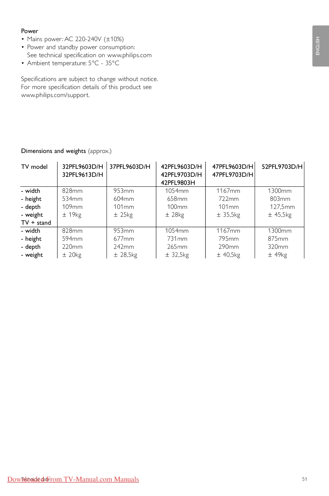 Philips 42PFL9703, 42PFL9603 37PFL9603D/H, 42PFL9803H Width 828mm 953mm 1054mm, 1300mm Height 534mm 604mm 658mm, ± 49kg 