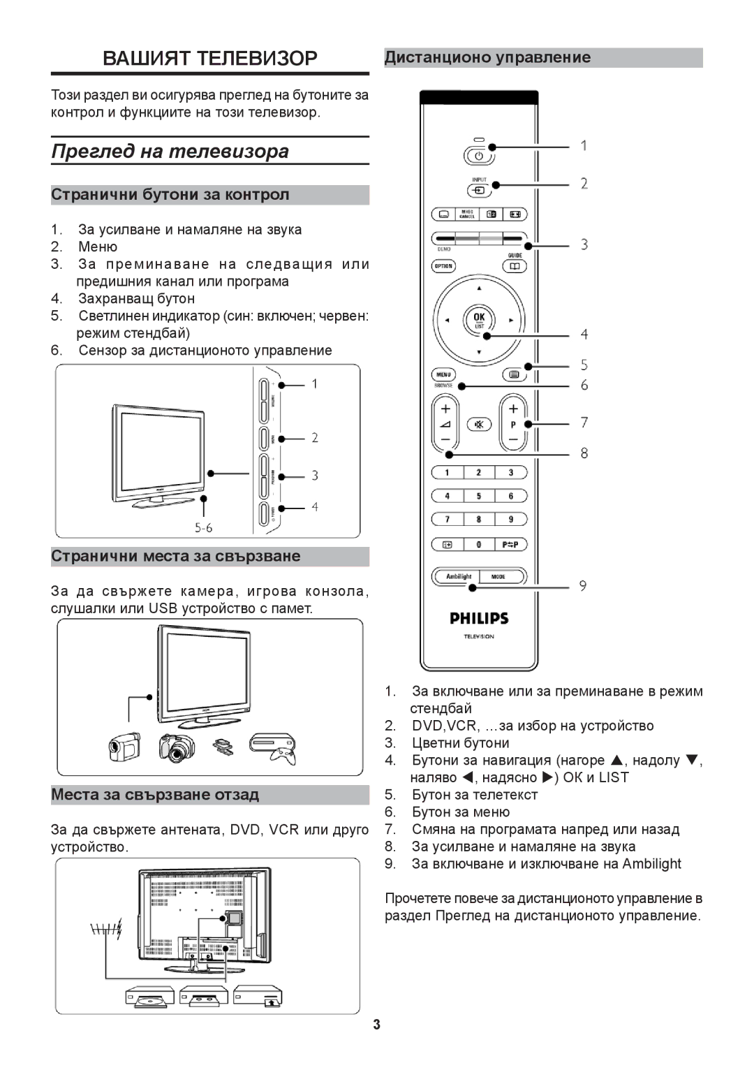 Philips 42PFL9732D Преглед на телевизора, Дистанционо управление, Странични бутони за контрол, Места за свързване отзад 