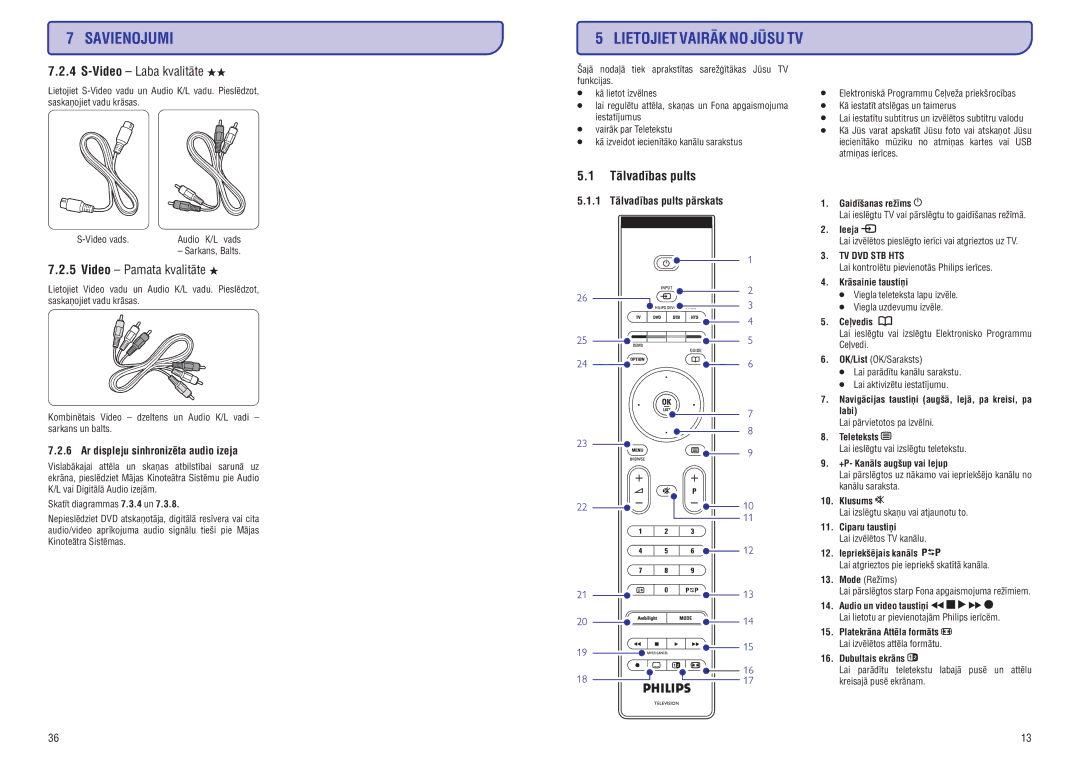 Philips 42PFL9732D manual Ar displeju sinhronizçta audio izeja, 1 Tâlvadîbas pults pârskats 