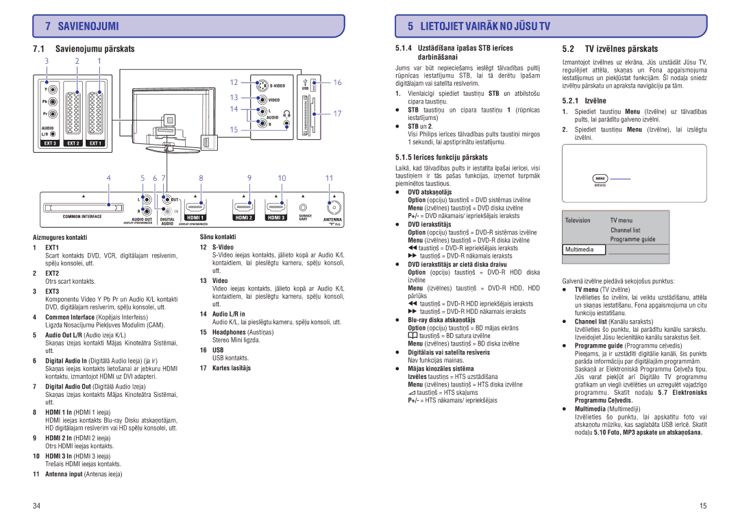 Philips 42PFL9732D Savienojumu pârskats, TV izvçlnes pârskats, Uzstâdîðana îpaðas STB ierîces darbinâðanai, 1 Izvçlne 