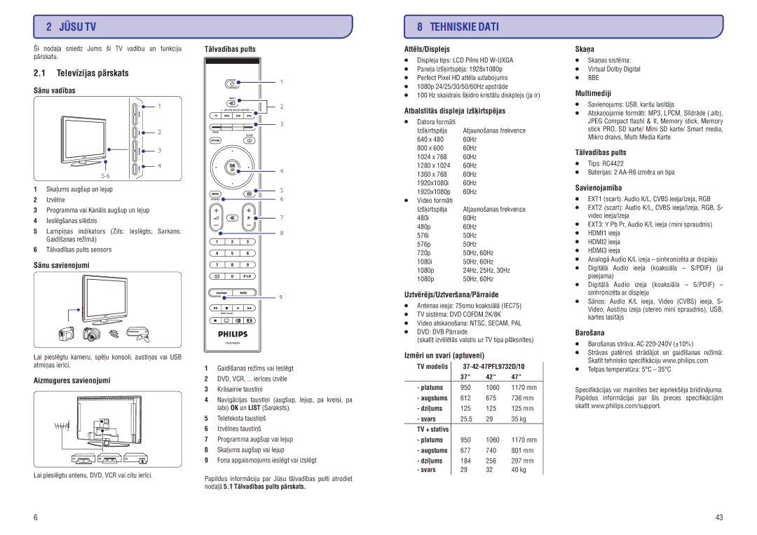 Philips 42PFL9732D manual Jûsu TV, Tehniskie Dati, Televîzijas pârskats 