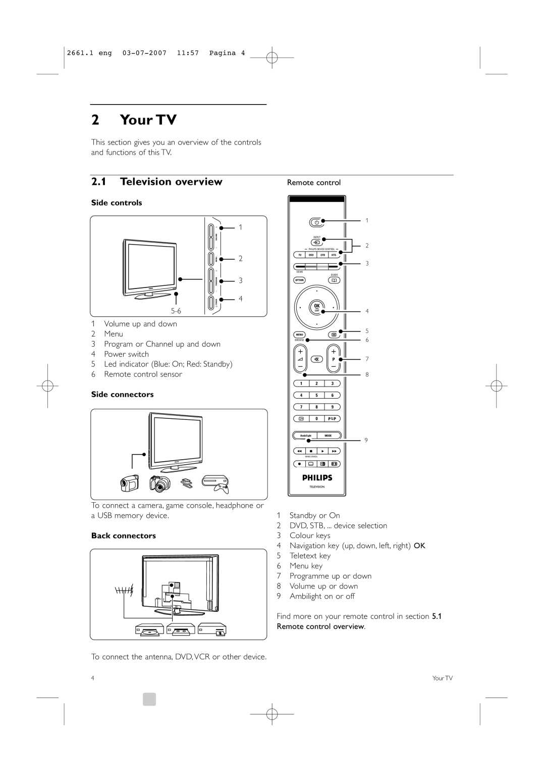 Philips 42PFL9742D/19 manual Your TV, Television overview, Side controls, Side connectors, Back connectors 