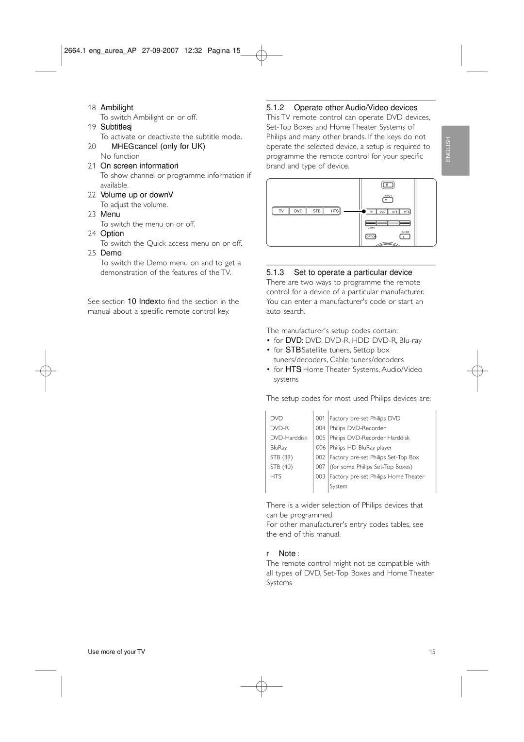 Philips 42PFL9900/98 manual Operate the selected device, a setup is required to, Hts 