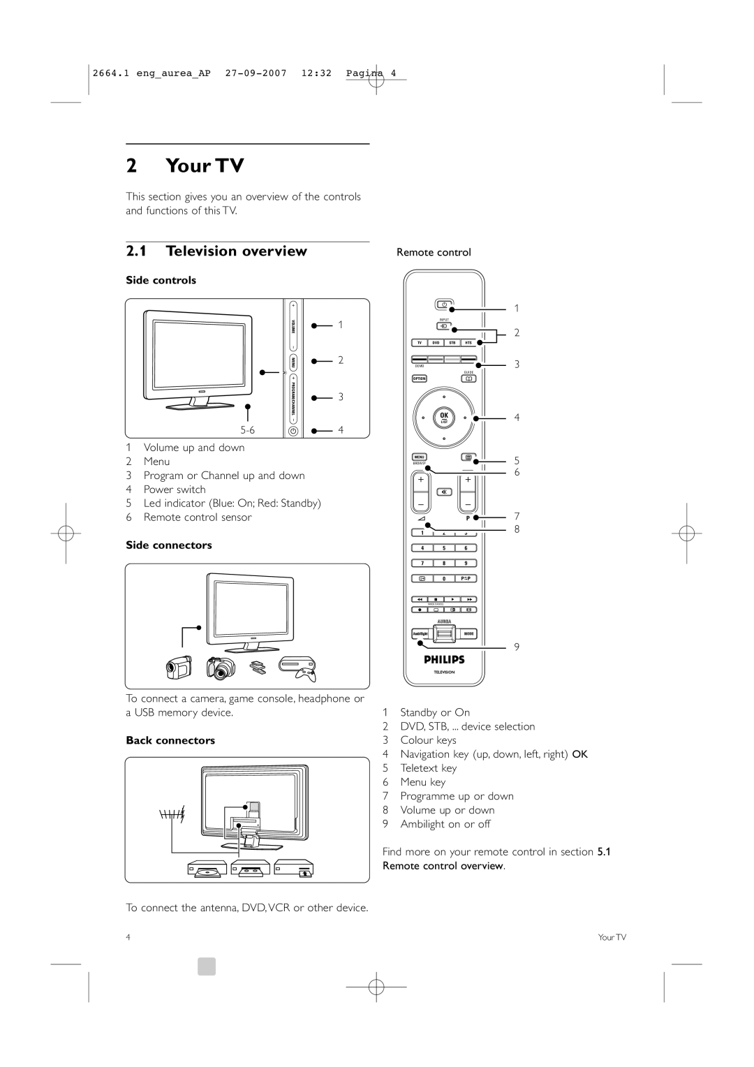 Philips 42PFL9900/98 manual Your TV, Television overview, Side controls, Side connectors, Back connectors 