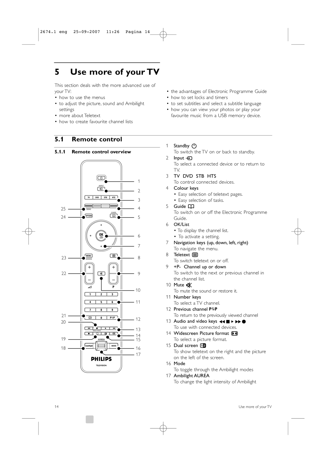 Philips 42PFL9900D/79 manual Use more of your TV, Remote control overview 