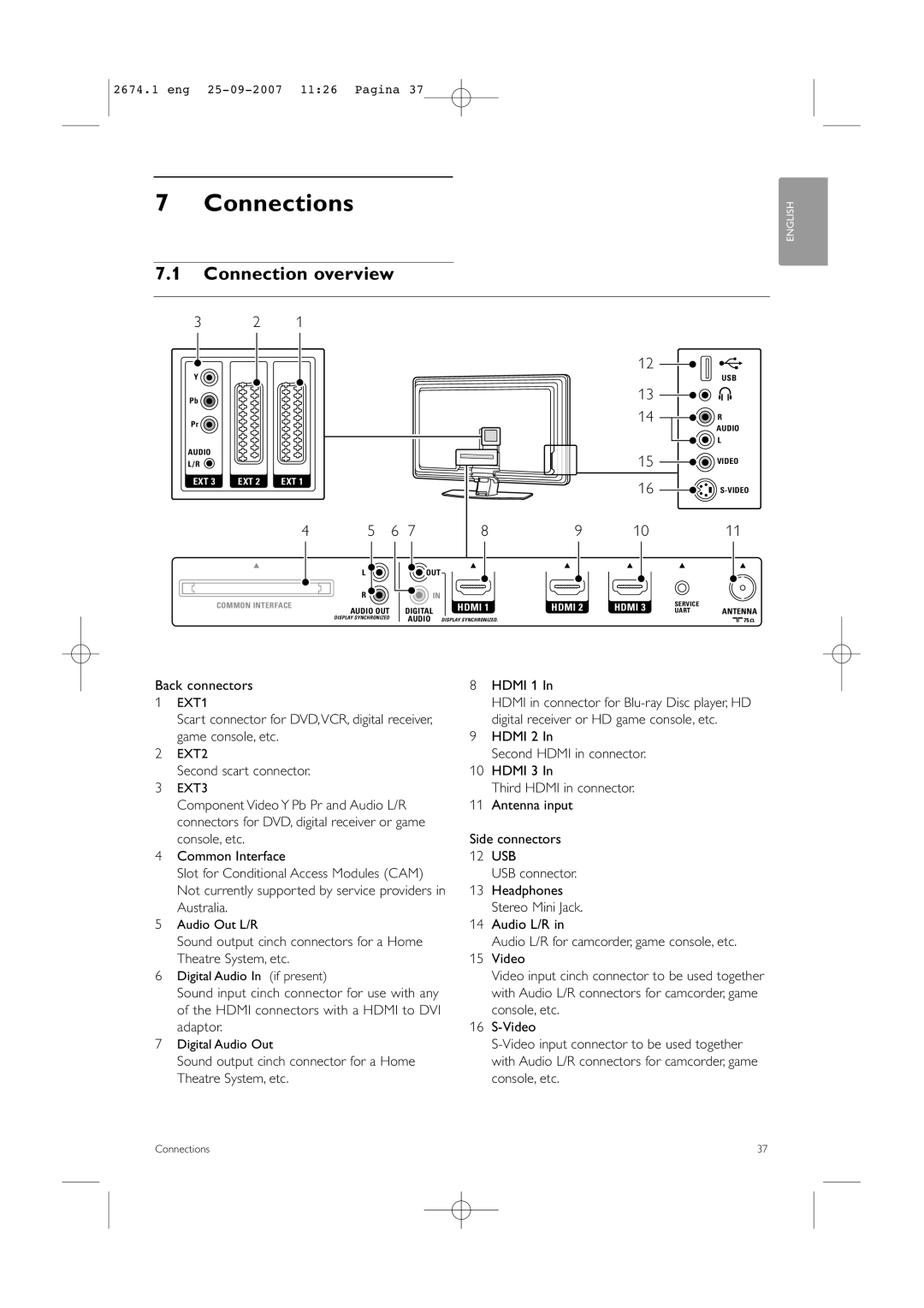 Philips 42PFL9900D/79 manual Connections, Connection overview, Back connectors, Second scart connector 