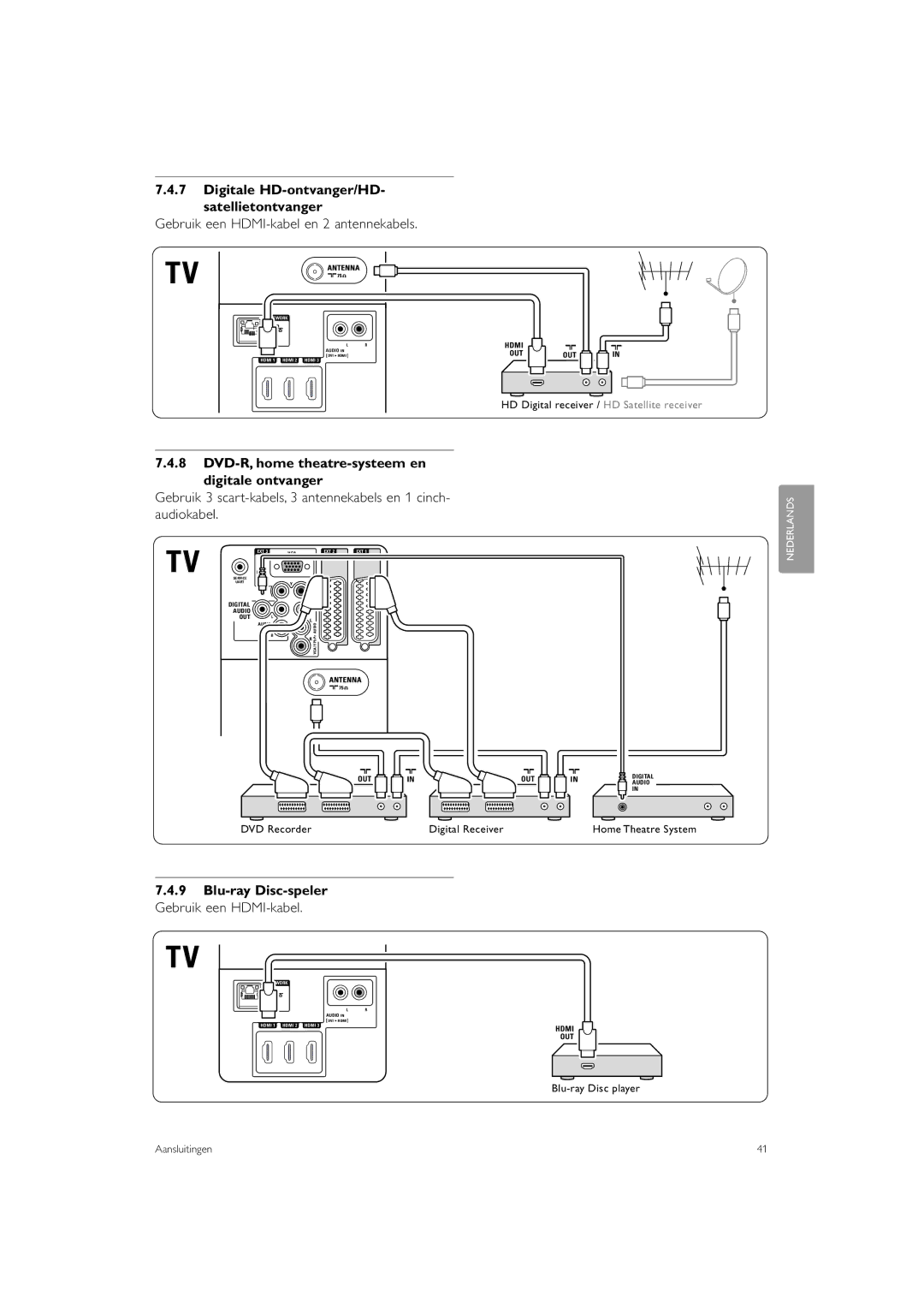 Philips 37PFL9903, 42PFL9903 manual Digitale HD-ontvanger/HD Satellietontvanger, Gebruik een HDMI-kabel en 2 antennekabels 