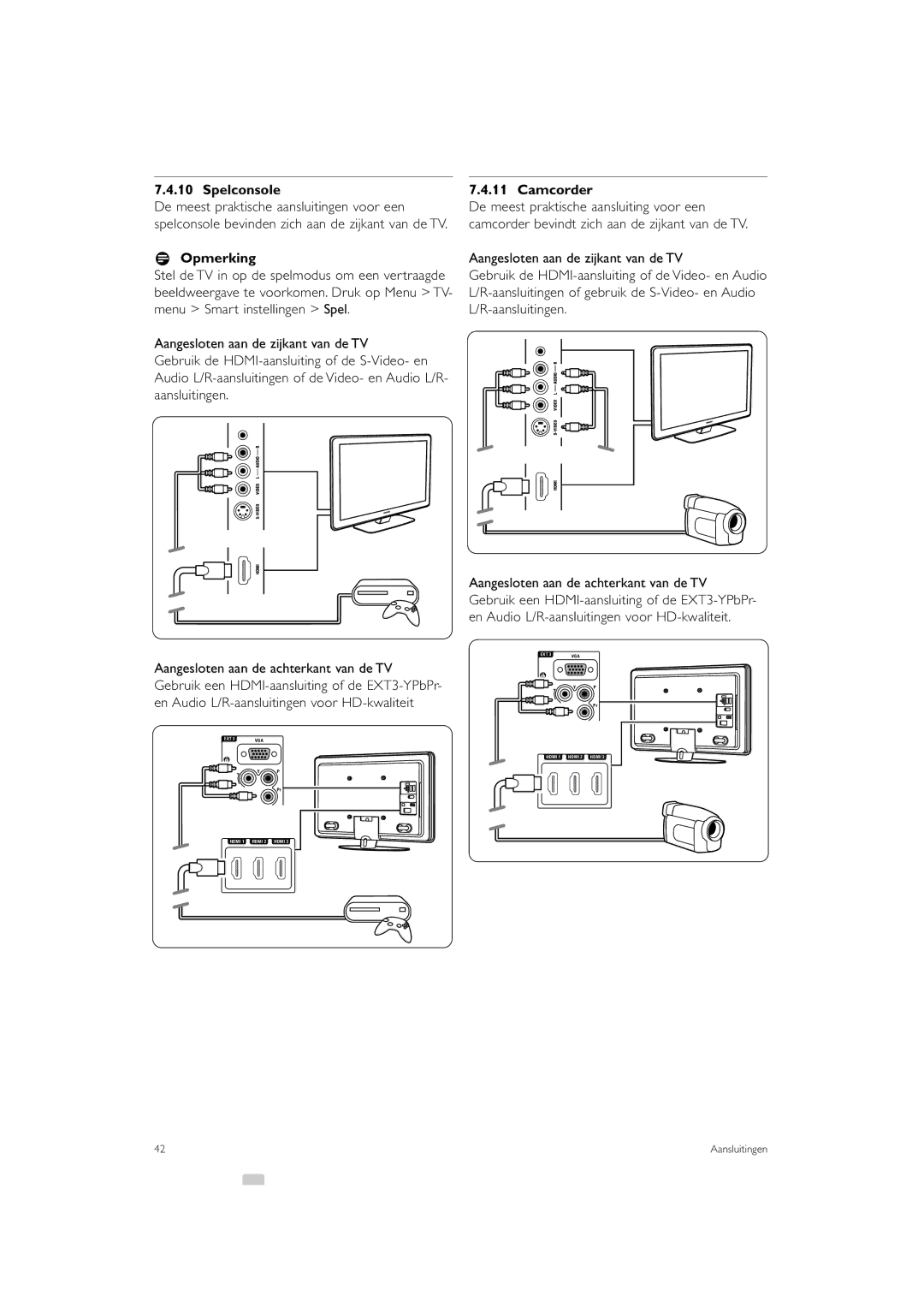 Philips 42PFL9903, 37PFL9903 manual Spelconsole, Camcorder 