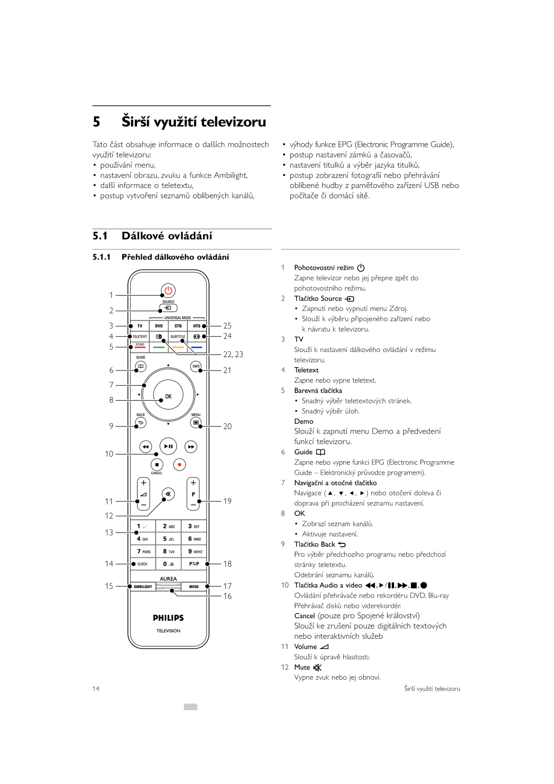 Philips 42PFL9903H/10, 37PFL9903H/10 manual Širší využití televizoru, Dálkové ovládání, 1 Přehled dálkového ovládání 