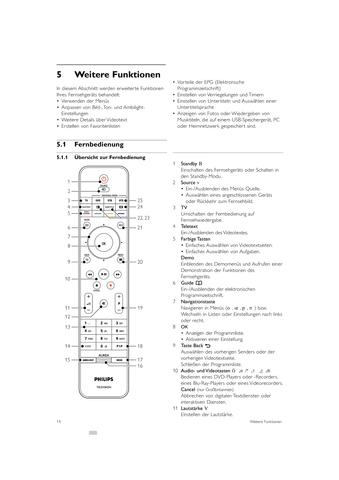 Philips 42PFL9903H/10, 37PFL9903H/10 manual Weitere Funktionen, 1 Übersicht zur Fernbedienung 