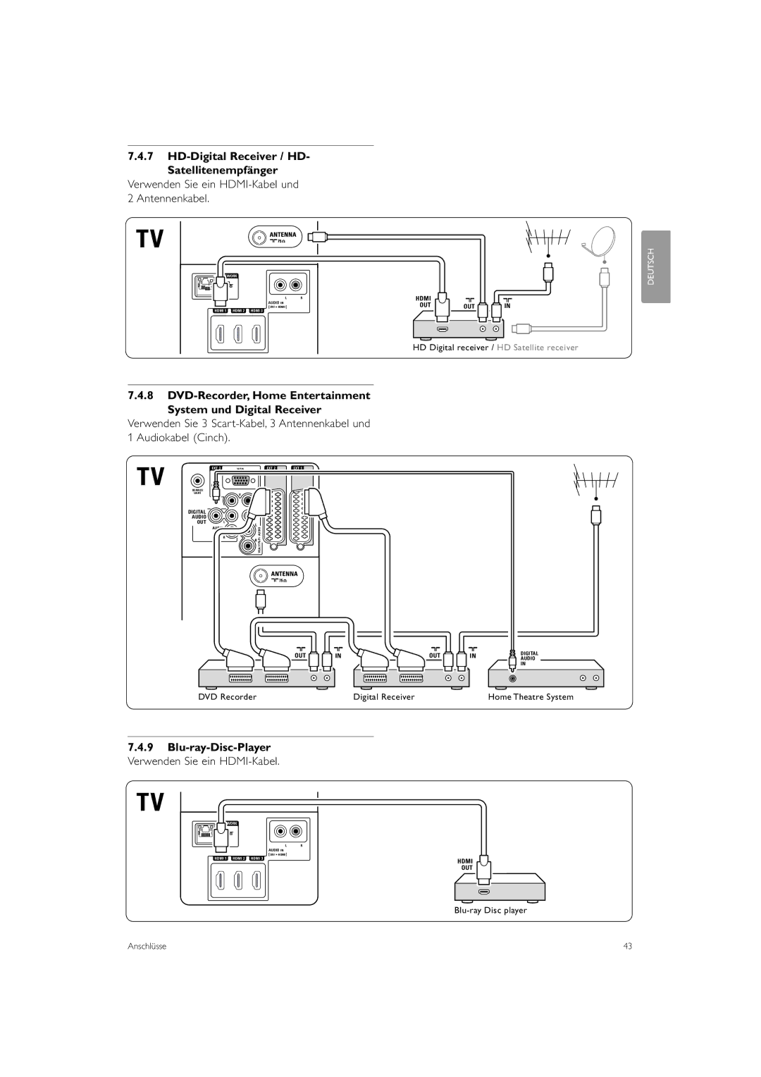 Philips 37PFL9903H/10 manual HD-Digital Receiver / HD Satellitenempfänger, Verwenden Sie ein HDMI-Kabel und 2 Antennenkabel 