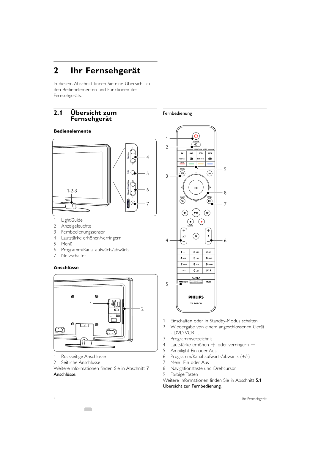 Philips 42PFL9903H/10, 37PFL9903H/10 manual Ihr Fernsehgerät, Übersicht zum Fernsehgerät, Bedienelemente, Anschlüsse 