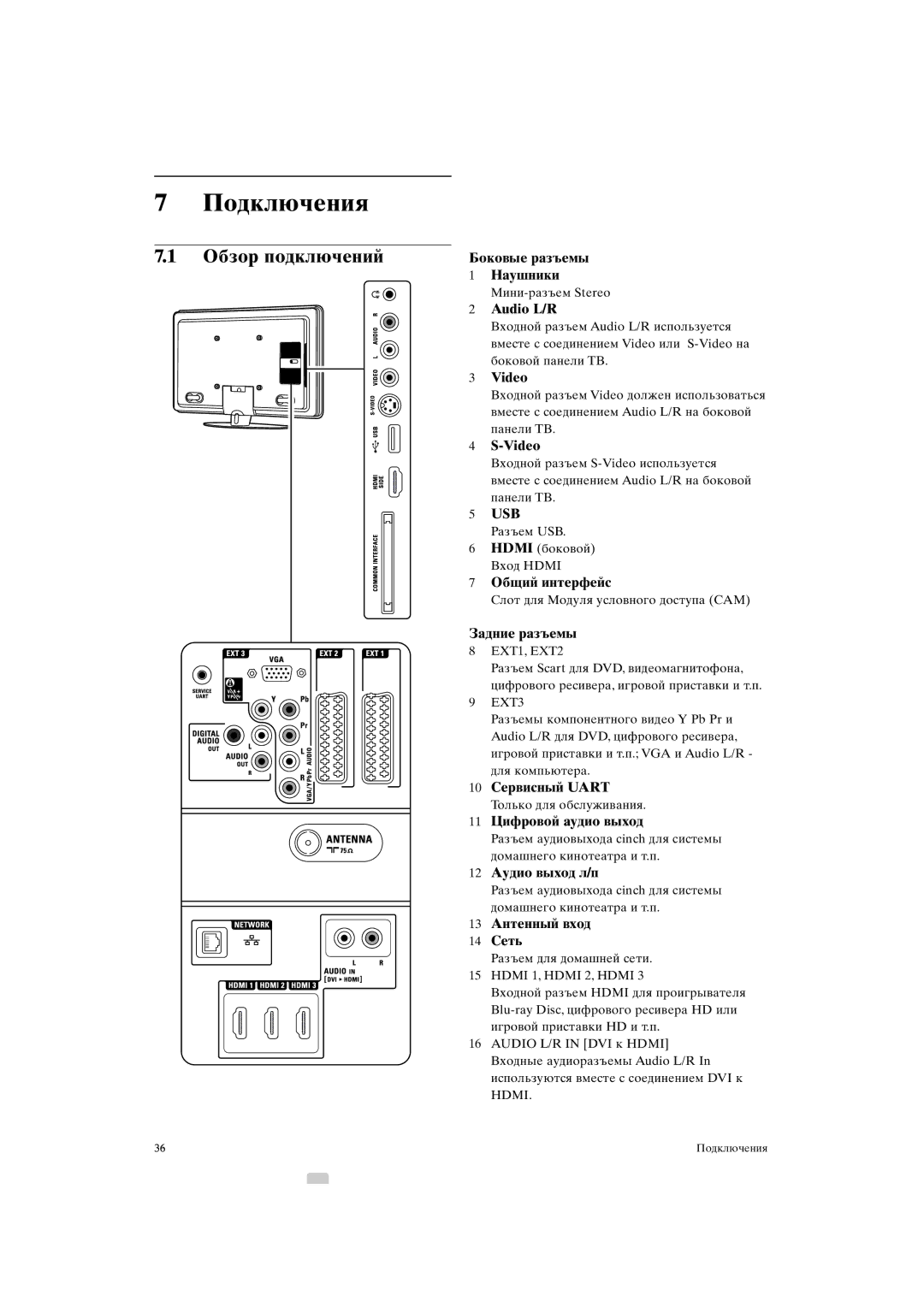 Philips 42PFL9903H/10, 37PFL9903H/10 manual Подключения, Обзор подключений 