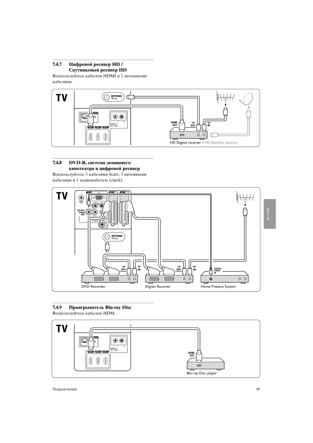 Philips 37PFL9903H/10, 42PFL9903H/10 manual 7 Цифровой ресивер HD / Спутниковый ресивер HD, 9 Проигрыватель Blu-ray Disc 