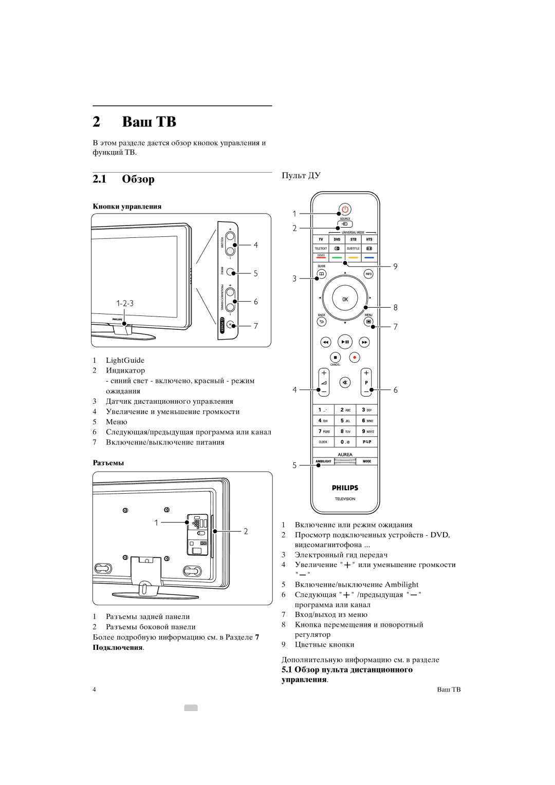 Philips 42PFL9903H/10, 37PFL9903H/10 manual Ваш ТВ, Пульт ДУ, Обзор пульта дистанционного управления 