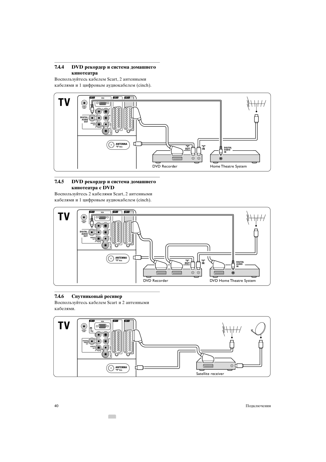 Philips 42PFL9903H/10 manual 7.4.4DVD рекордер и система домашнего кинотеатра, 7.4.6Спутниковый ресивер, DVD Recorder 