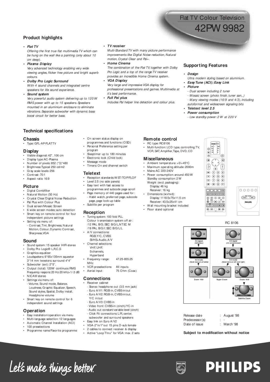 Philips 42PW9982 manual Product highlights, Supporting Features, Technical specifications Chassis, Display, Picture, Sound 