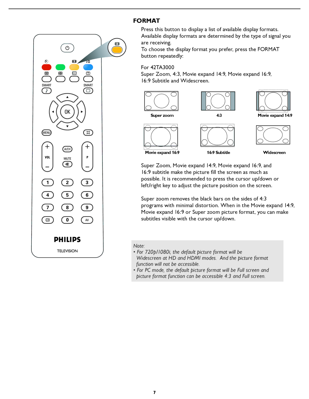 Philips 42TA3000 manual Format 