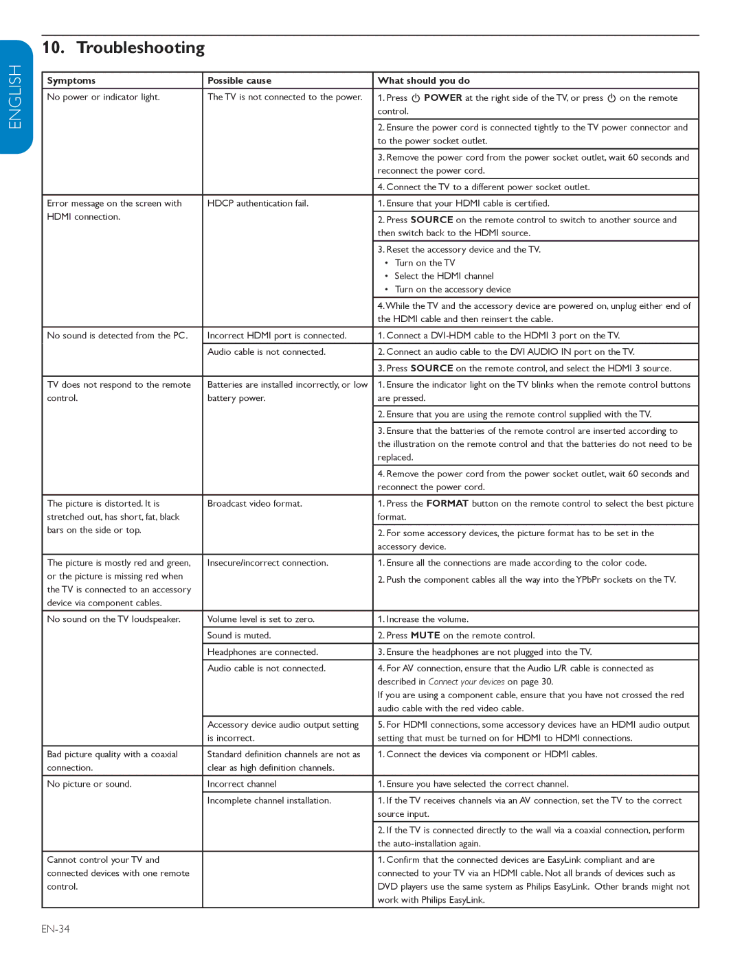 Philips 42TA648BX user manual Troubleshooting, EN-34 