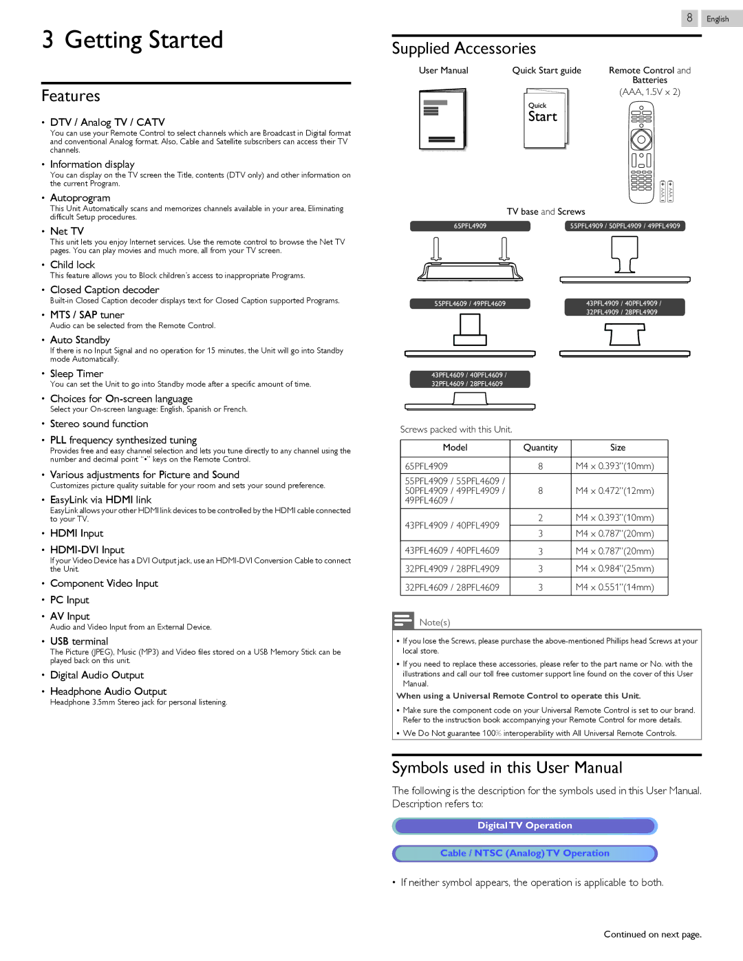 Philips 32PFL4909, 43PFL4909, 43PFL4609, 65PFL4909, 55PFL4909, 49PFL4609 Getting Started, Features, Supplied Accessories 