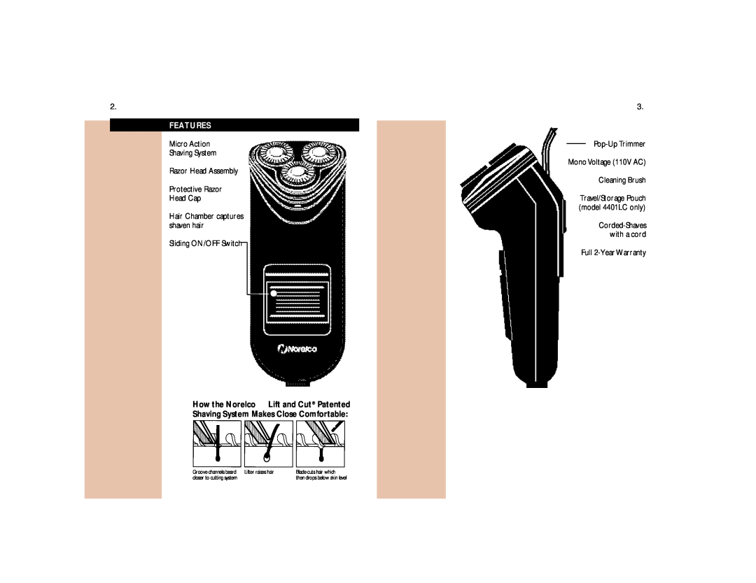 Philips 4414, 4415, 4416, 4412, 4413 Features, How the Norelco Lift and Cut Patented, Shaving System Makes Close Comfortable 