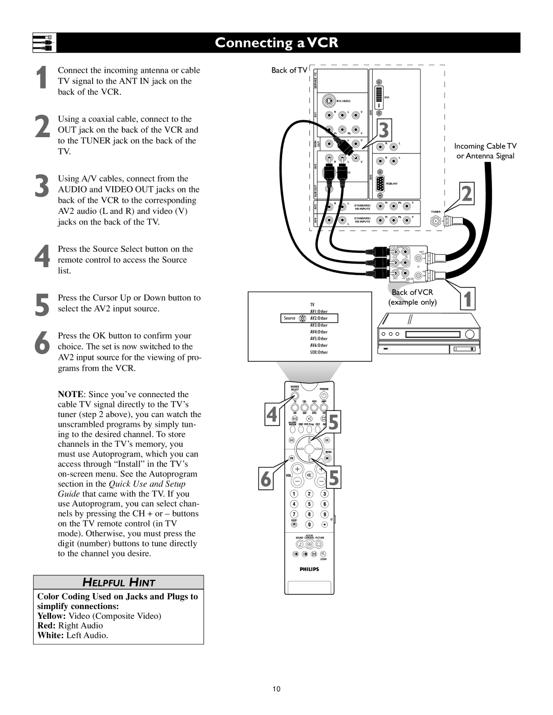 Philips 55PL9223, 44PL9523, 55PL9523 Connecting a VCR, Color Coding Used on Jacks and Plugs to simplify connections 