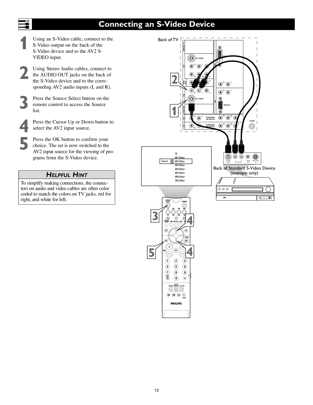 Philips 44PL9523, 55PL9223, 55PL9523 setup guide Connecting an S-Video Device, Back of TV 