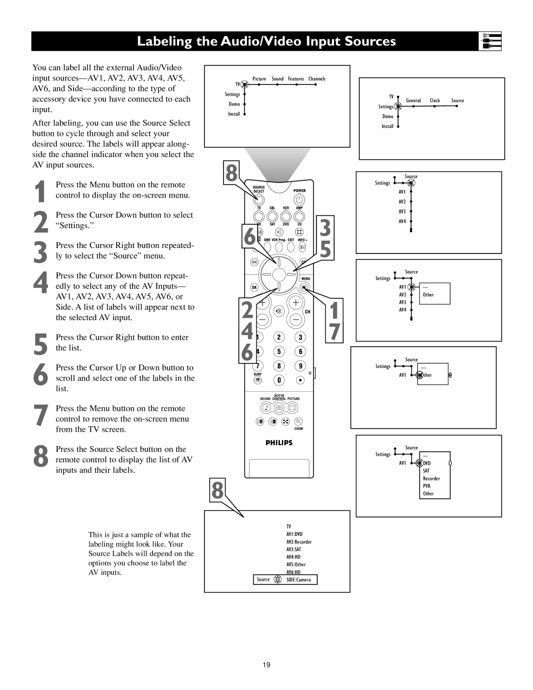 Philips 55PL9223, 44PL9523, 55PL9523 setup guide Labeling the Audio/Video Input Sources 