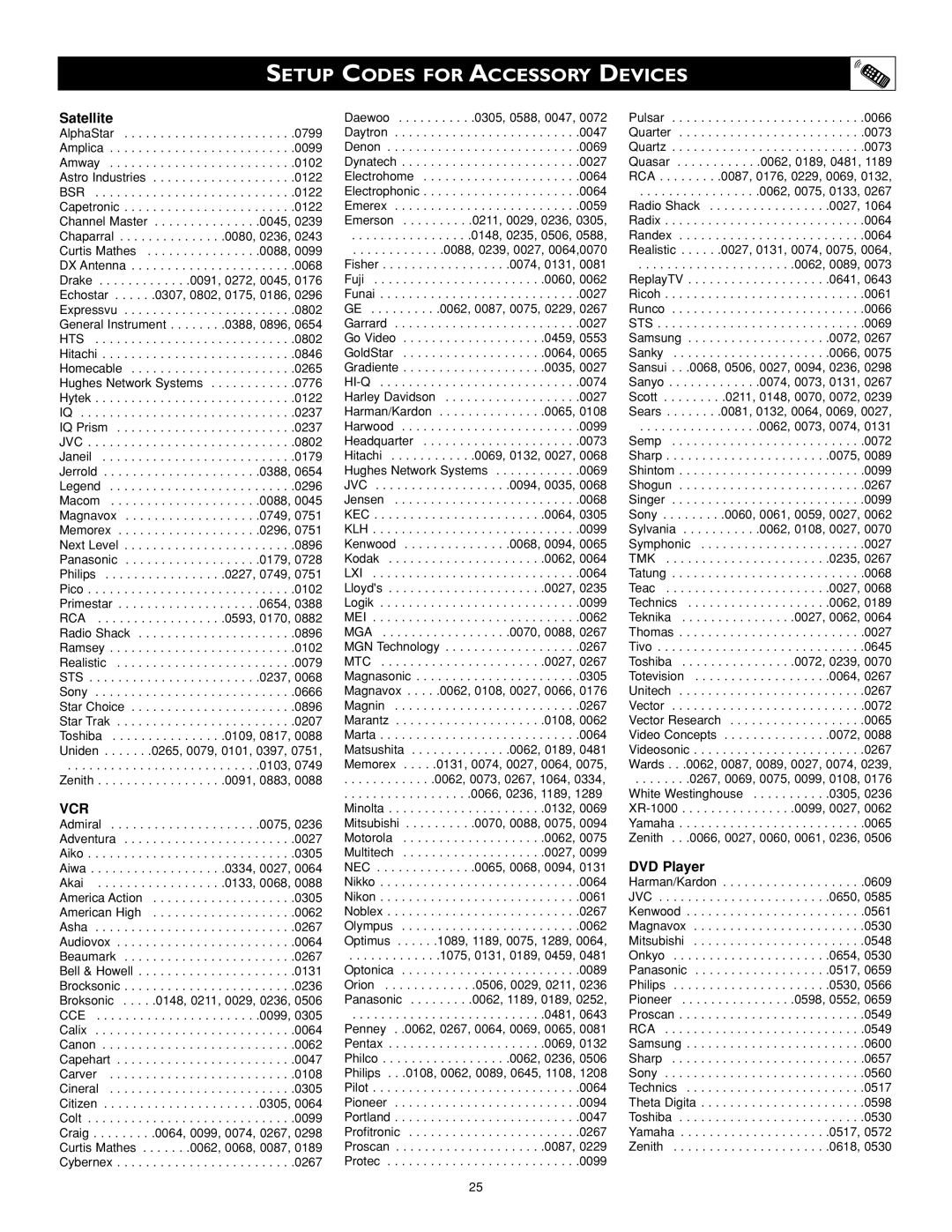 Philips 55PL9223, 44PL9523, 55PL9523 setup guide Vcr 