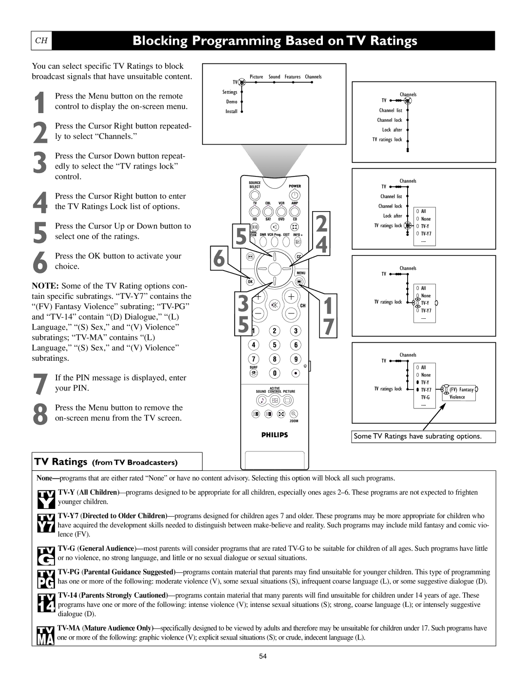 Philips 44PL9523, 55PL9223, 55PL9523 setup guide Blocking Programming Based on TV Ratings, TV Ratings from TV Broadcasters 