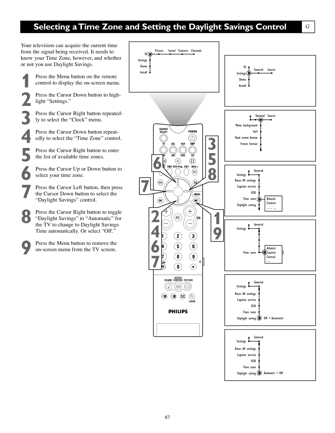 Philips 55PL9223, 44PL9523, 55PL9523 setup guide General Source 