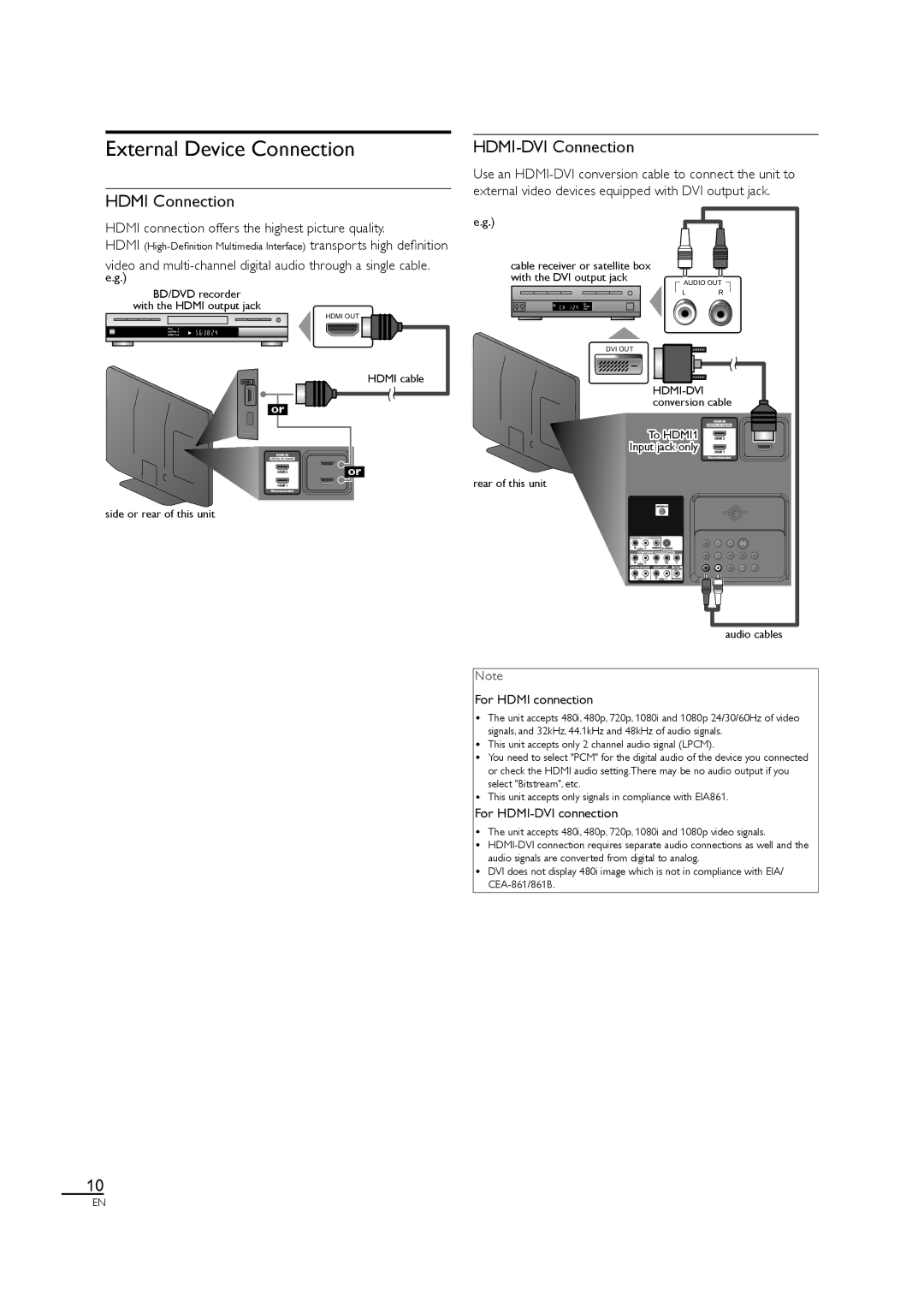 Philips 46MF440B/F7, 46MF460B owner manual External Device Connection, Hdmi Connection, HDMI-DVI Connection 