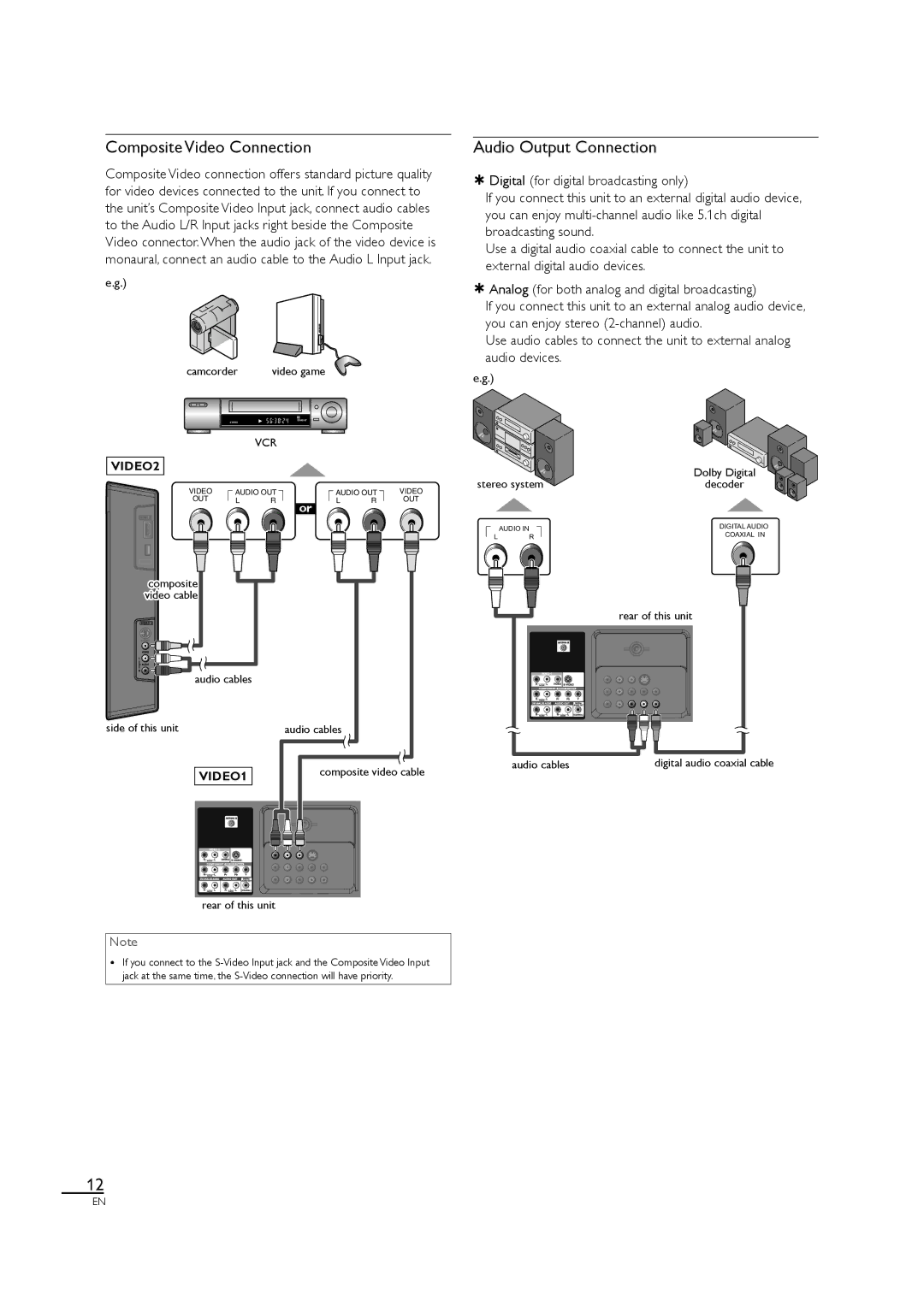 Philips 46MF440B/F7, 46MF460B owner manual Composite Video Connection, Audio Output Connection 