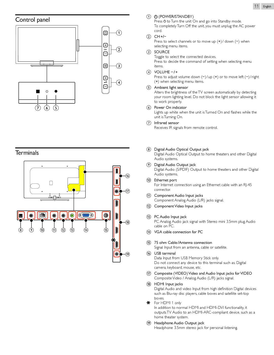 Philips 55PFL5907, 46PFL5907 user manual Control panel, Terminals, Power/Standby 