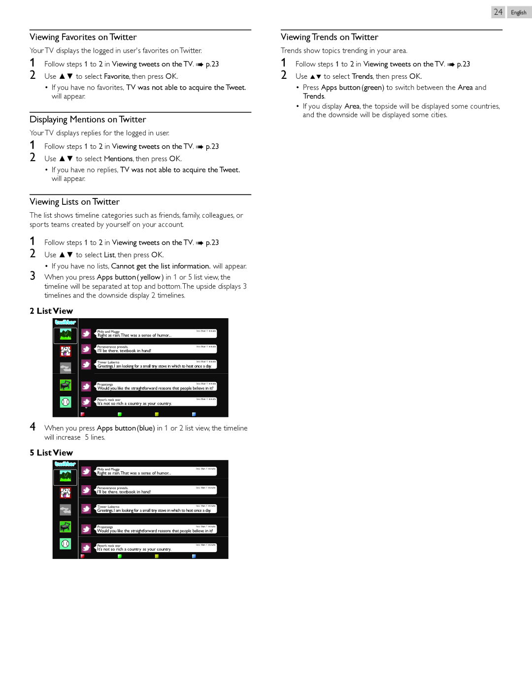 Philips 46PFL5907, 55PFL5907 Viewing Favorites on Twitter, Displaying Mentions on Twitter, Viewing Lists on Twitter 