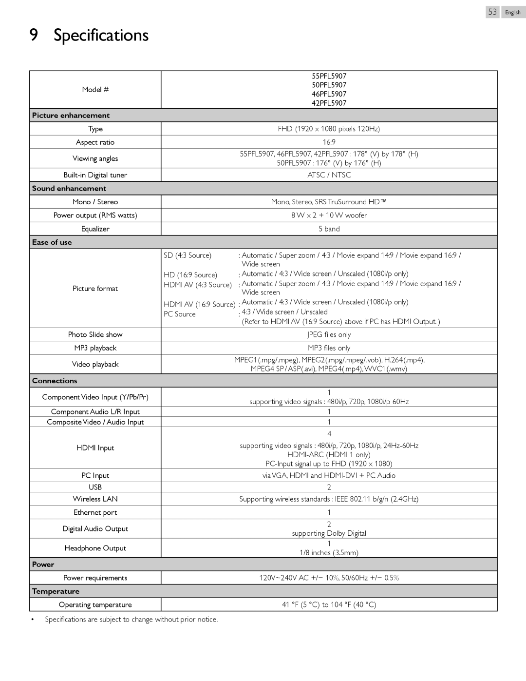 Philips 55PFL5907, 46PFL5907 user manual Specifications, Model #, Power requirements 120V~240V AC +/− 10%, 50/60Hz +/− 0.5% 